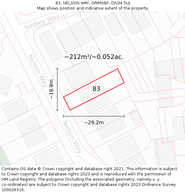 83, NELSON WAY, GRIMSBY, DN34 5UJ: Plot and title map