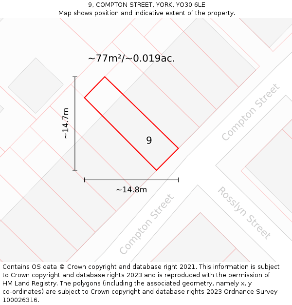 9, COMPTON STREET, YORK, YO30 6LE: Plot and title map