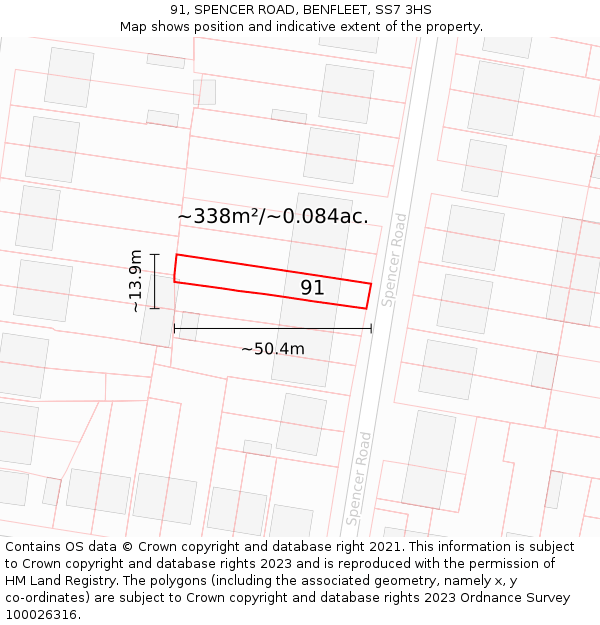91, SPENCER ROAD, BENFLEET, SS7 3HS: Plot and title map