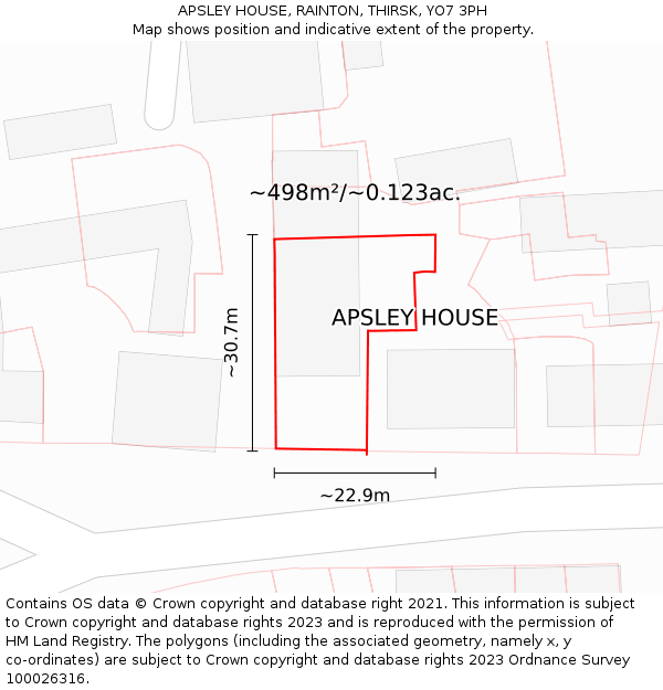 APSLEY HOUSE, RAINTON, THIRSK, YO7 3PH: Plot and title map