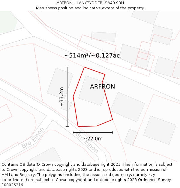 ARFRON, LLANYBYDDER, SA40 9RN: Plot and title map