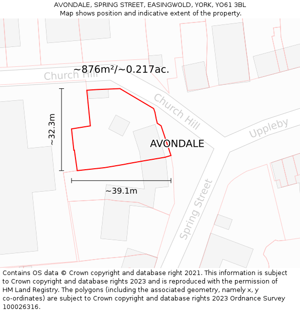 AVONDALE, SPRING STREET, EASINGWOLD, YORK, YO61 3BL: Plot and title map