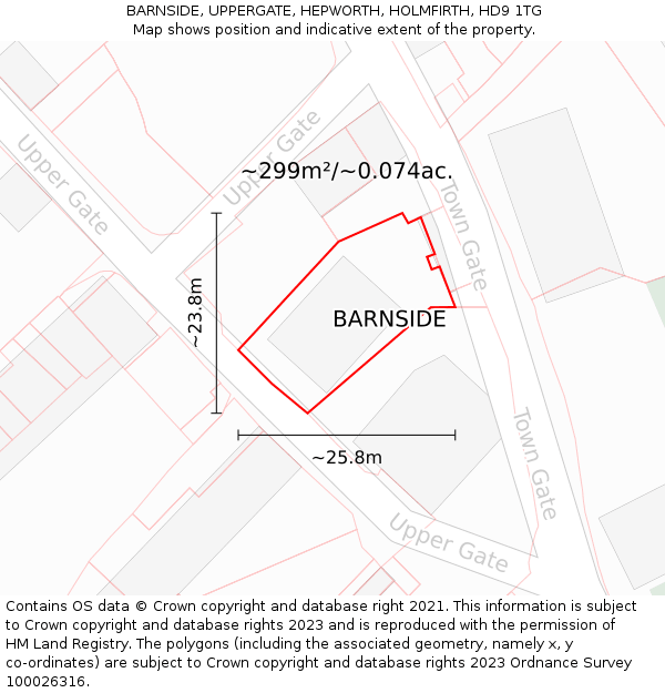 BARNSIDE, UPPERGATE, HEPWORTH, HOLMFIRTH, HD9 1TG: Plot and title map