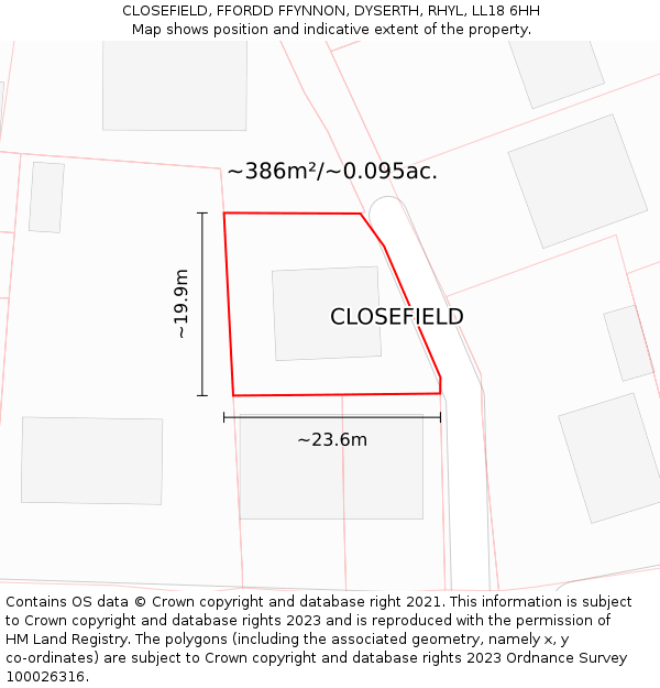 CLOSEFIELD, FFORDD FFYNNON, DYSERTH, RHYL, LL18 6HH: Plot and title map