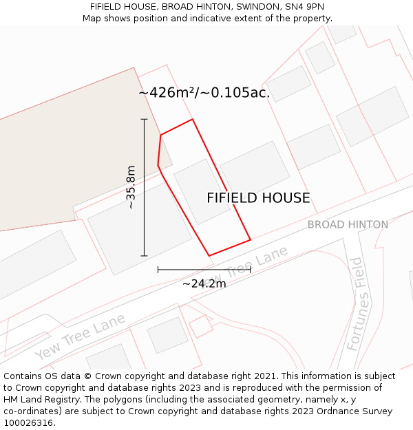 FIFIELD HOUSE, BROAD HINTON, SWINDON, SN4 9PN: Plot and title map
