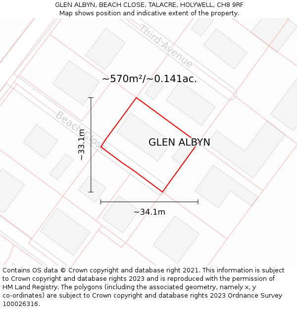 GLEN ALBYN, BEACH CLOSE, TALACRE, HOLYWELL, CH8 9RF: Plot and title map