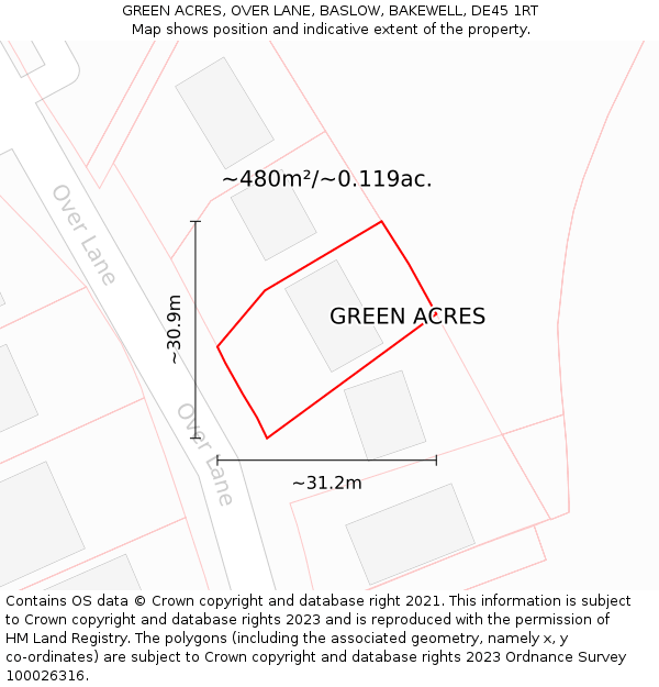 GREEN ACRES, OVER LANE, BASLOW, BAKEWELL, DE45 1RT: Plot and title map