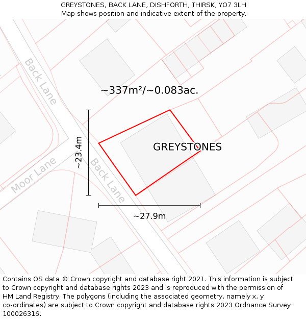 GREYSTONES, BACK LANE, DISHFORTH, THIRSK, YO7 3LH: Plot and title map