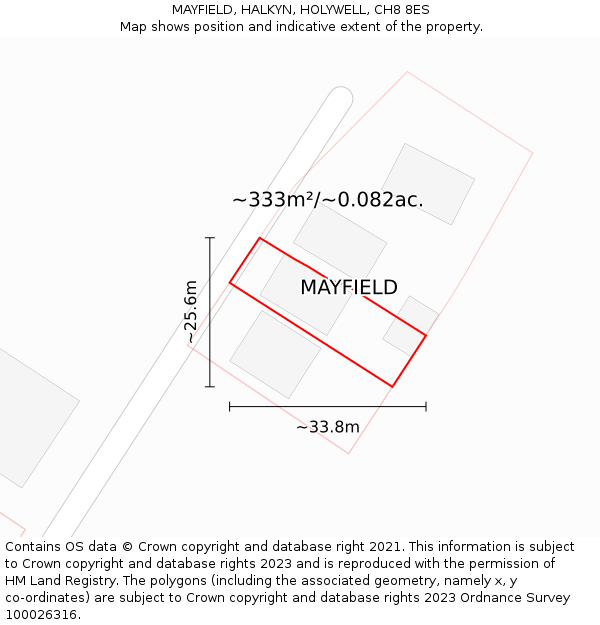 MAYFIELD, HALKYN, HOLYWELL, CH8 8ES: Plot and title map