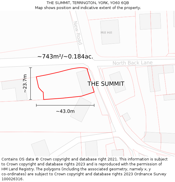 THE SUMMIT, TERRINGTON, YORK, YO60 6QB: Plot and title map