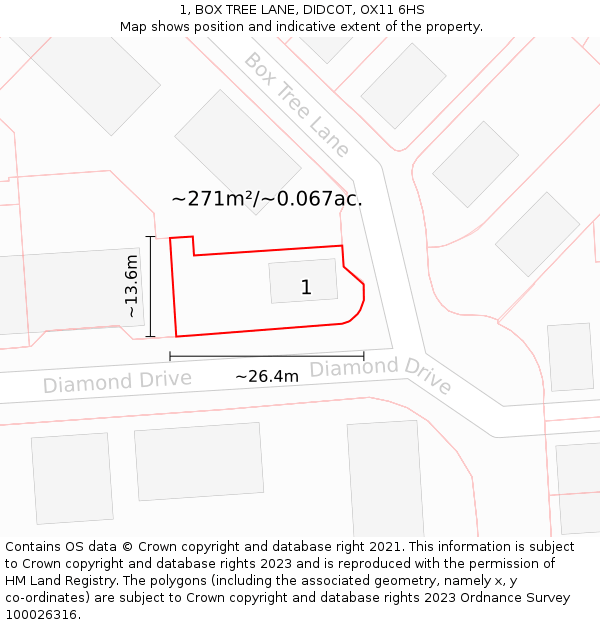 1, BOX TREE LANE, DIDCOT, OX11 6HS: Plot and title map