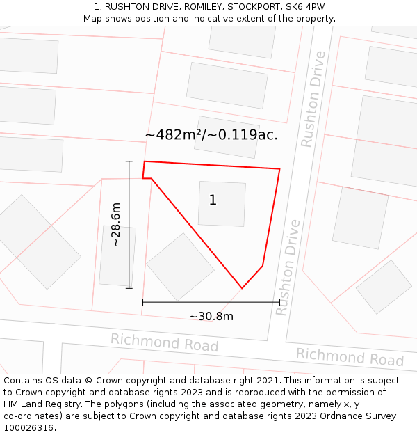 1, RUSHTON DRIVE, ROMILEY, STOCKPORT, SK6 4PW: Plot and title map