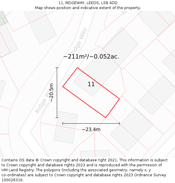 11, RIDGEWAY, LEEDS, LS8 4DD: Plot and title map