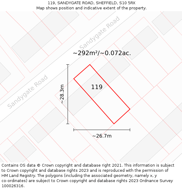119, SANDYGATE ROAD, SHEFFIELD, S10 5RX: Plot and title map
