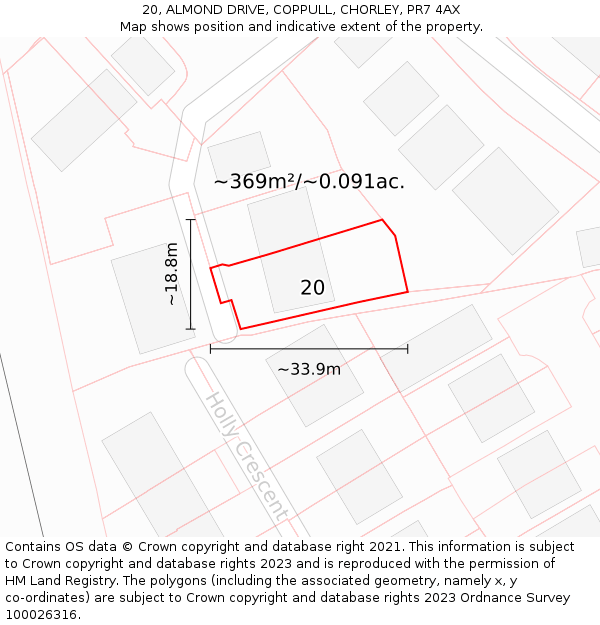 20, ALMOND DRIVE, COPPULL, CHORLEY, PR7 4AX: Plot and title map