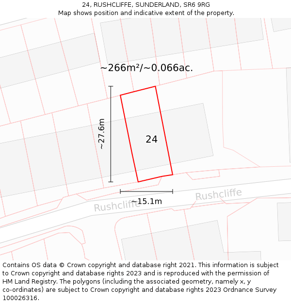 24, RUSHCLIFFE, SUNDERLAND, SR6 9RG: Plot and title map