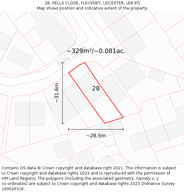 28, PELLS CLOSE, FLECKNEY, LEICESTER, LE8 8TJ: Plot and title map