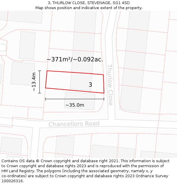 3, THURLOW CLOSE, STEVENAGE, SG1 4SD: Plot and title map