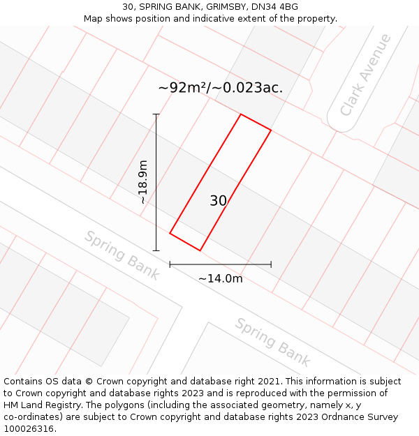 30, SPRING BANK, GRIMSBY, DN34 4BG: Plot and title map