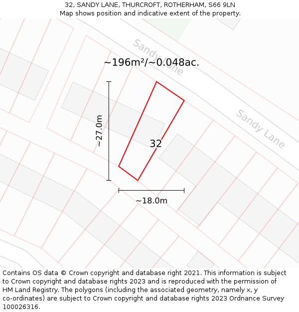 32, SANDY LANE, THURCROFT, ROTHERHAM, S66 9LN: Plot and title map