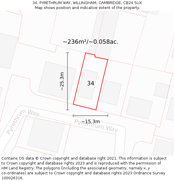 34, PYRETHRUM WAY, WILLINGHAM, CAMBRIDGE, CB24 5UX: Plot and title map