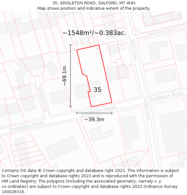 35, SINGLETON ROAD, SALFORD, M7 4NN: Plot and title map