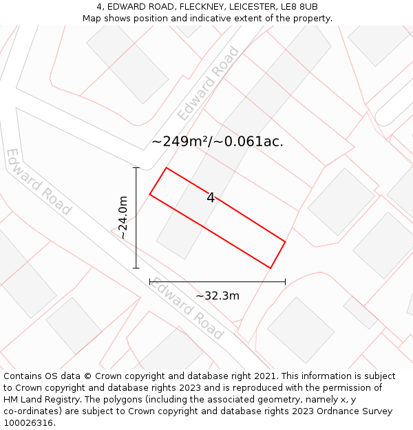 4, EDWARD ROAD, FLECKNEY, LEICESTER, LE8 8UB: Plot and title map