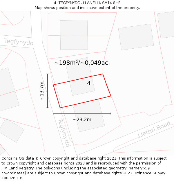 4, TEGFYNYDD, LLANELLI, SA14 8HE: Plot and title map