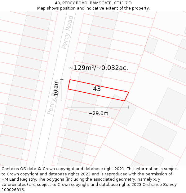 43, PERCY ROAD, RAMSGATE, CT11 7JD: Plot and title map