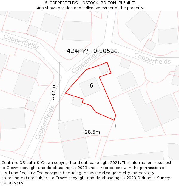 6, COPPERFIELDS, LOSTOCK, BOLTON, BL6 4HZ: Plot and title map