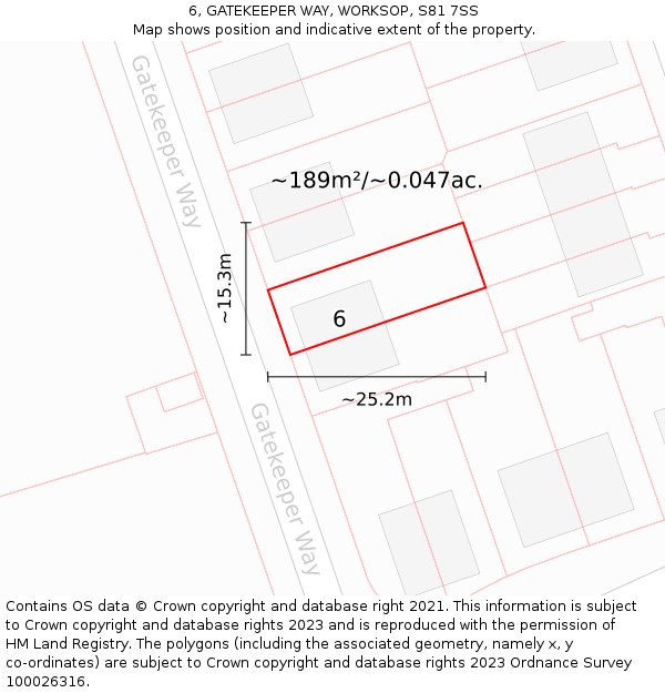 6, GATEKEEPER WAY, WORKSOP, S81 7SS: Plot and title map