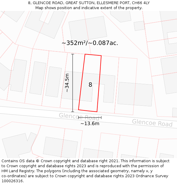 8, GLENCOE ROAD, GREAT SUTTON, ELLESMERE PORT, CH66 4LY: Plot and title map