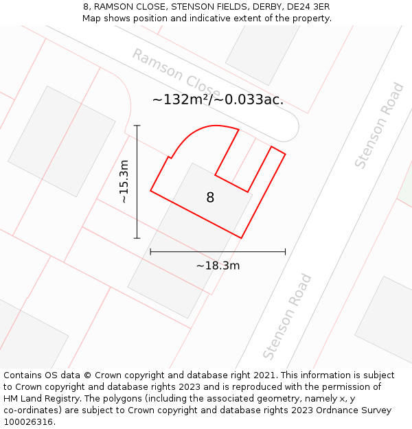 8, RAMSON CLOSE, STENSON FIELDS, DERBY, DE24 3ER: Plot and title map