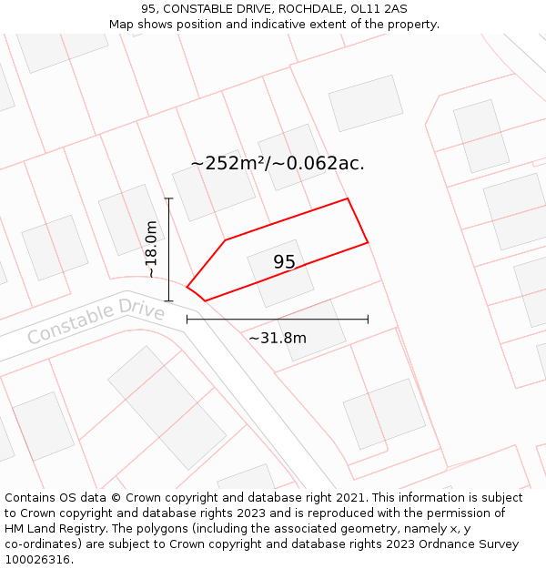 95, CONSTABLE DRIVE, ROCHDALE, OL11 2AS: Plot and title map