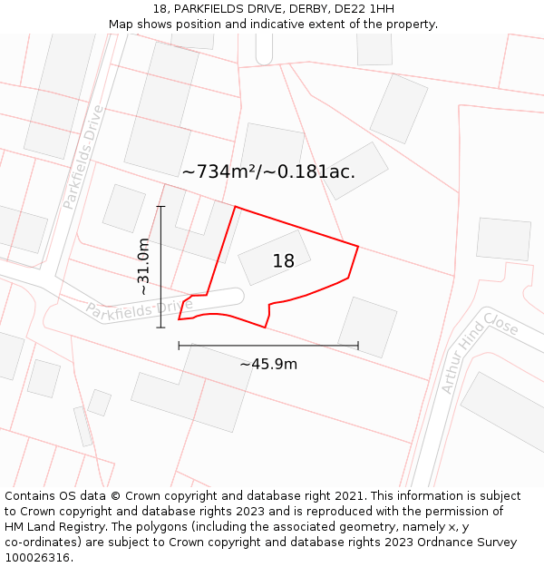 18, PARKFIELDS DRIVE, DERBY, DE22 1HH: Plot and title map