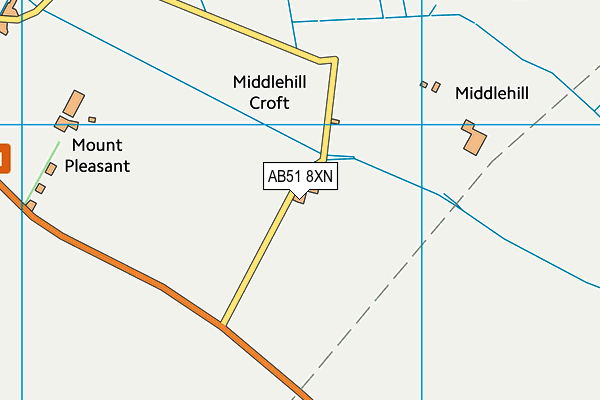 AB51 8XN map - OS VectorMap District (Ordnance Survey) AB51 8XN map - OS VectorMap District (Ordnance Survey)