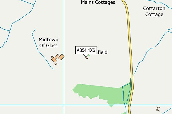 AB54 4XS map - OS VectorMap District (Ordnance Survey)