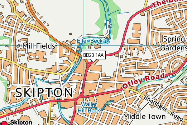 BD23 1AA map - OS VectorMap District (Ordnance Survey)
