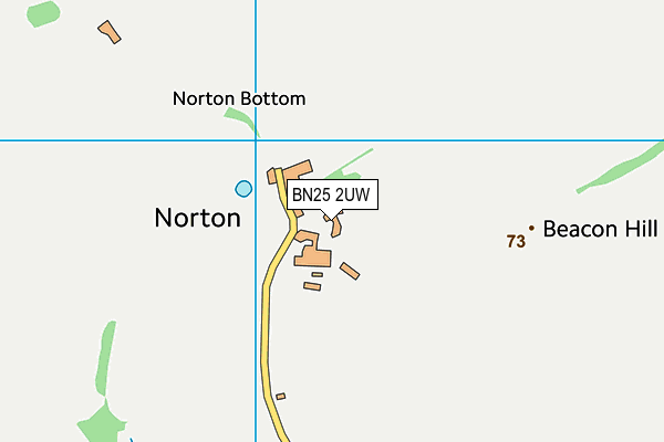 BN25 2UW map - OS VectorMap District (Ordnance Survey)