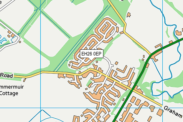 EH26 0EP map - OS VectorMap District (Ordnance Survey) EH26 0EP map - OS VectorMap District (Ordnance Survey)