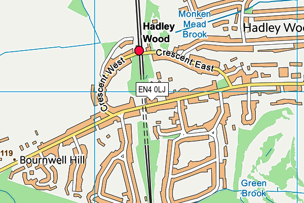EN4 0LJ map - OS VectorMap District (Ordnance Survey) EN4 0LJ map - OS VectorMap District (Ordnance Survey)