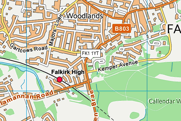 FK1 1YT map - OS VectorMap District (Ordnance Survey) FK1 1YT map - OS VectorMap District (Ordnance Survey)