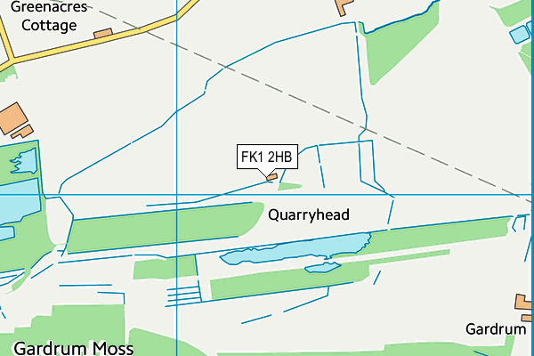 FK1 2HB map - OS VectorMap District (Ordnance Survey) FK1 2HB map - OS VectorMap District (Ordnance Survey)
