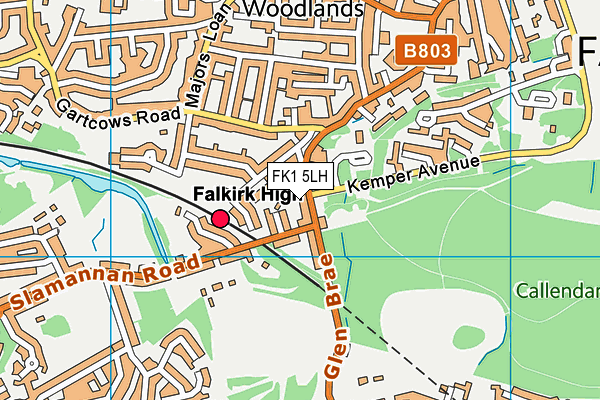 FK1 5LH map - OS VectorMap District (Ordnance Survey) FK1 5LH map - OS VectorMap District (Ordnance Survey)