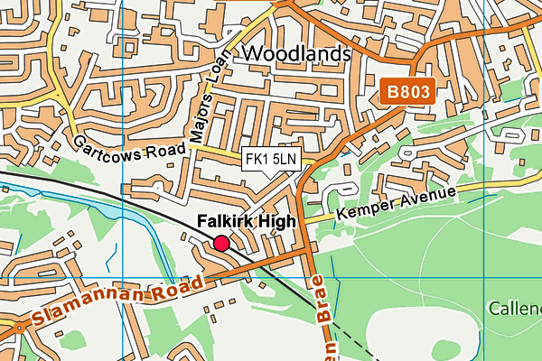 FK1 5LN map - OS VectorMap District (Ordnance Survey) FK1 5LN map - OS VectorMap District (Ordnance Survey)