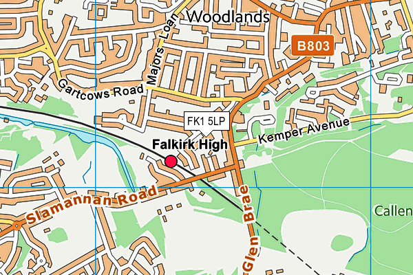 FK1 5LP map - OS VectorMap District (Ordnance Survey) FK1 5LP map - OS VectorMap District (Ordnance Survey)