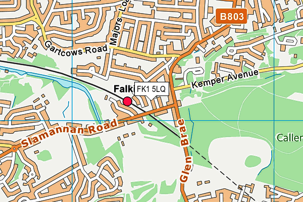 FK1 5LQ map - OS VectorMap District (Ordnance Survey) FK1 5LQ map - OS VectorMap District (Ordnance Survey)
