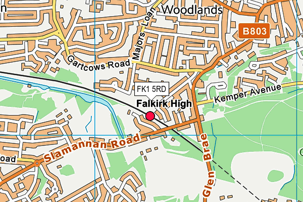 FK1 5RD map - OS VectorMap District (Ordnance Survey) FK1 5RD map - OS VectorMap District (Ordnance Survey)