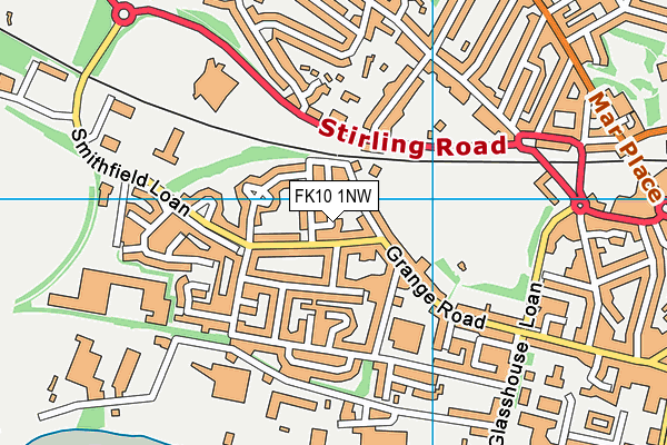 FK10 1NW map - OS VectorMap District (Ordnance Survey)