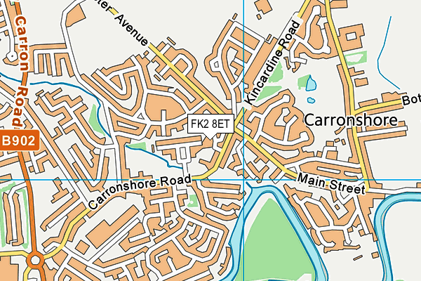 FK2 8ET map - OS VectorMap District (Ordnance Survey) FK2 8ET map - OS VectorMap District (Ordnance Survey)